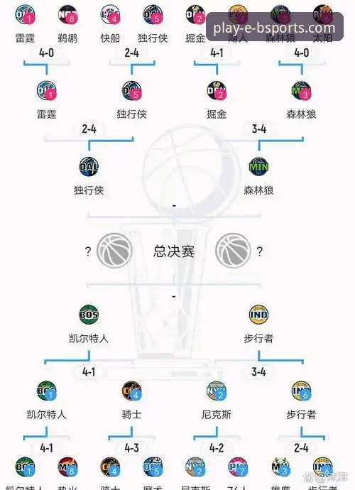 资深用户分享：从尼克斯队史级大胜看季后赛数据分析新玩法
