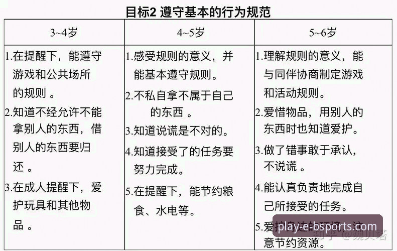B体育娱乐官网信誉评估与下载问题解决完整指南