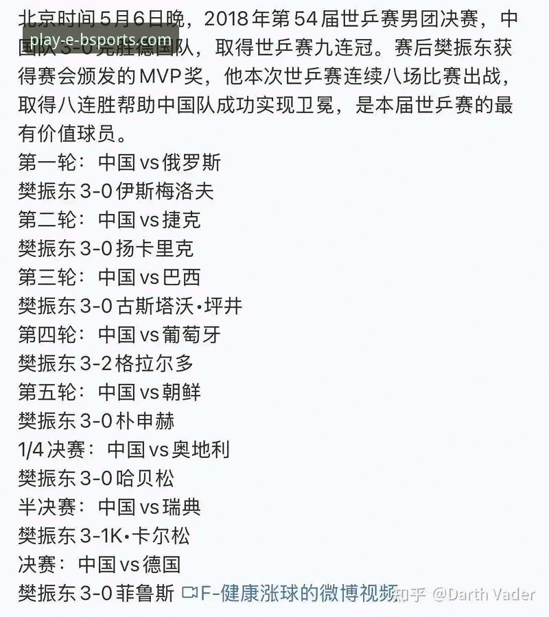 B体育娱乐平台看球教程：从德国队两连胜解析世界杯观赛新姿势