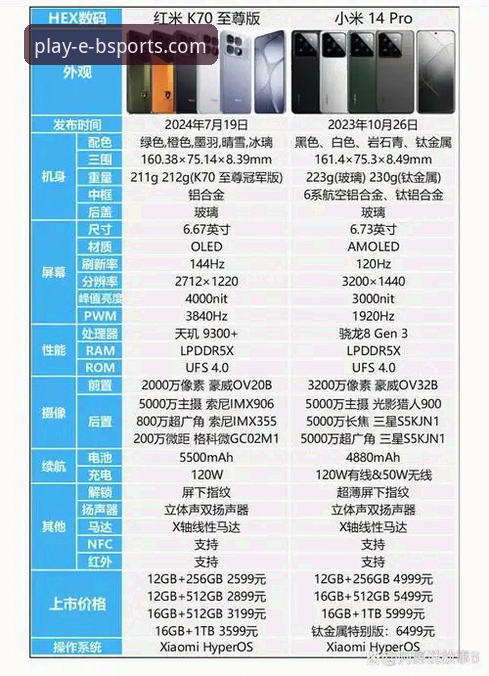 B体育娱乐官网稳定吗使用技巧：手机版vs电脑版全面对比